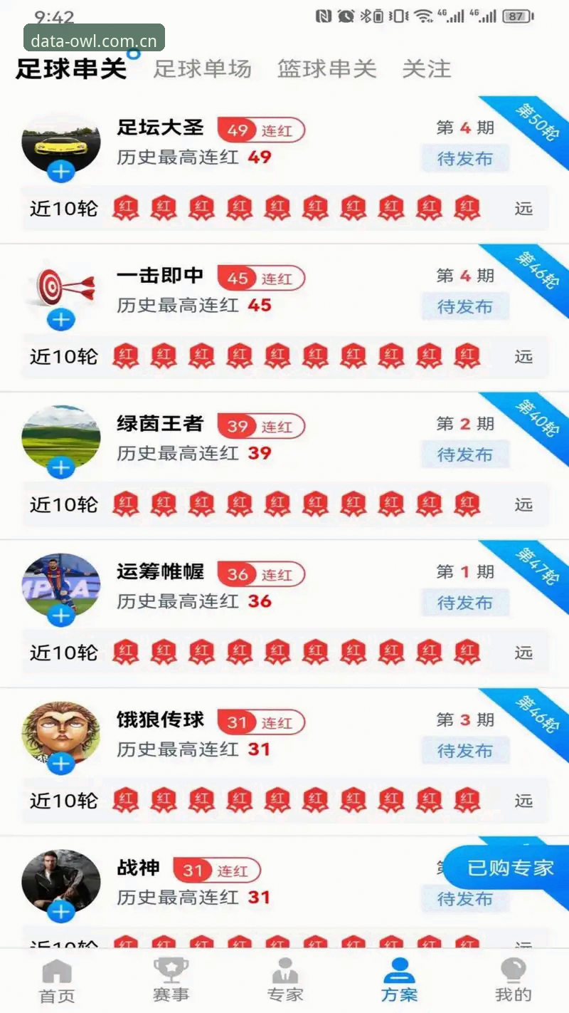 揭秘猫头鹰体育API文档：快速对接实时体育数据的实战指南