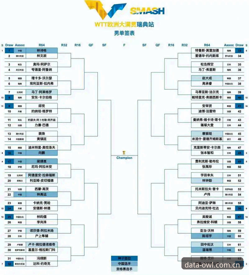 猫头鹰体育接口2026最新版本 都灵德比战前深度解析——猫头鹰体育平台赛事数据查询教程