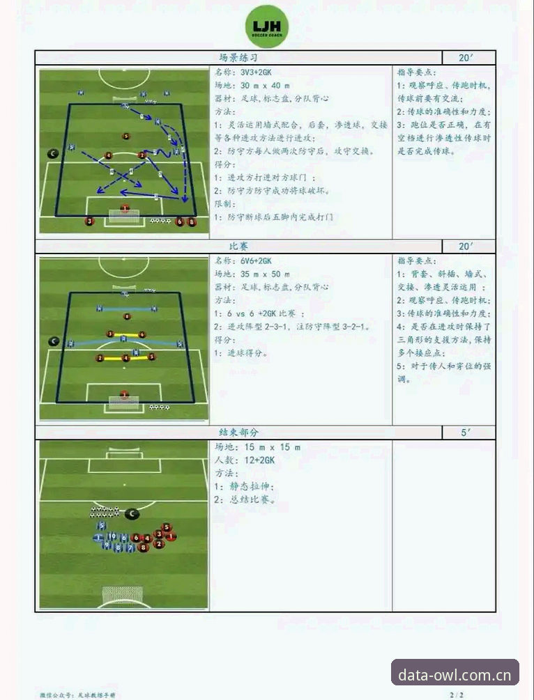 体育数据平台推荐 掌握足球管理实战技巧:从拉比奥签约到更衣室冲突的决策指南