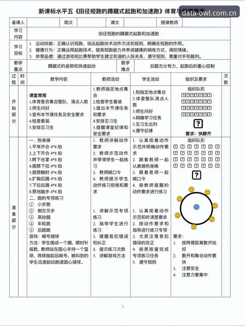 5个关键技巧助你高效掌握猫头鹰体育API文档