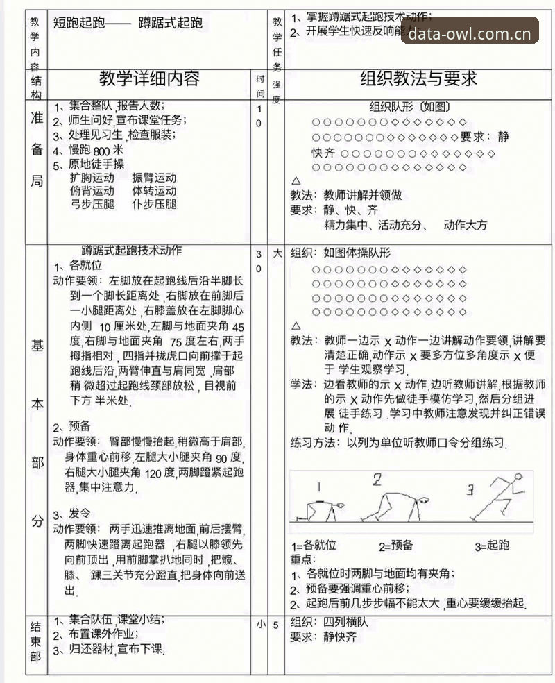 5个关键技巧助你高效掌握猫头鹰体育API文档
