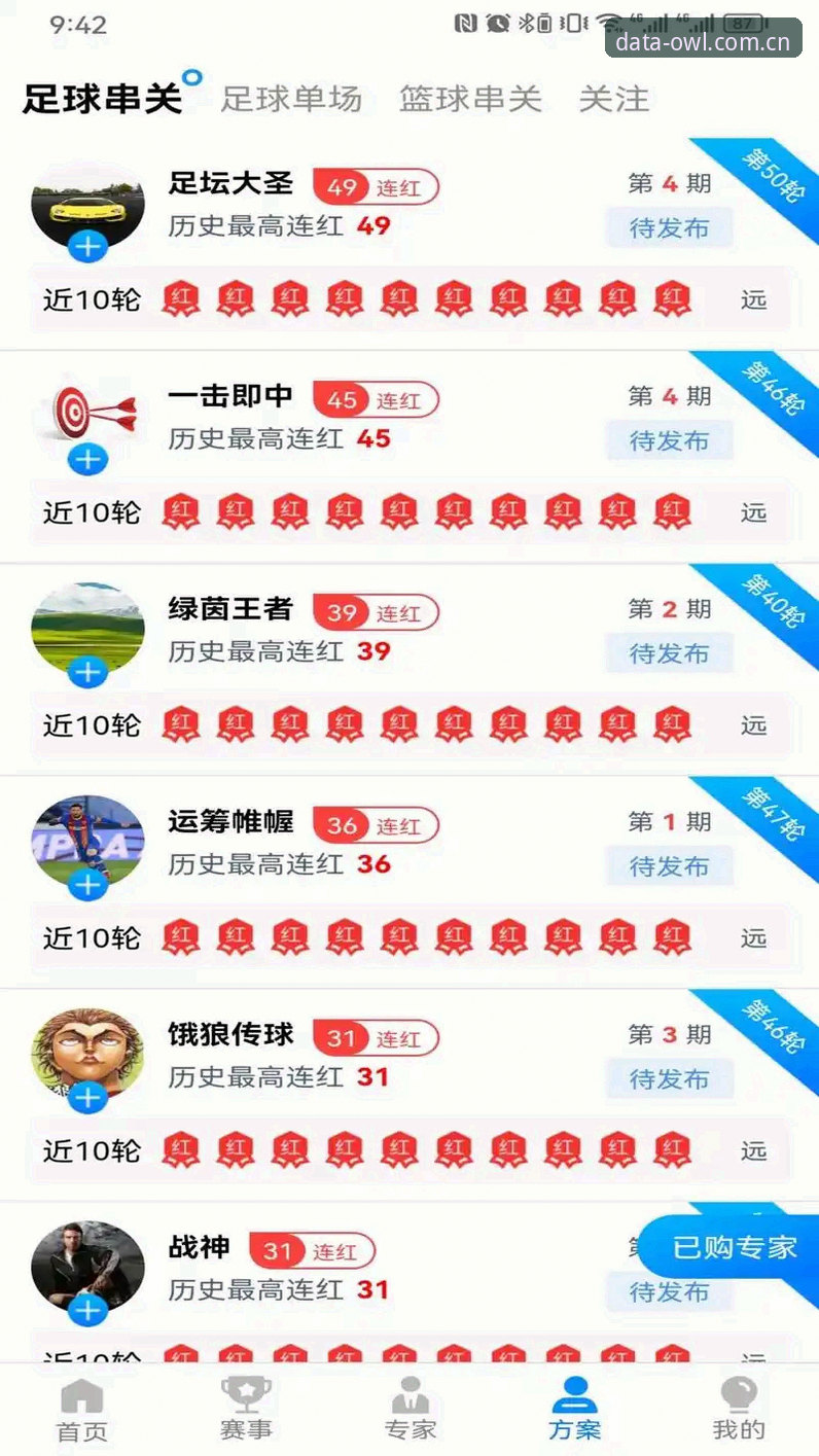 猫头鹰体育实时比分 猫头鹰体育实时比分 vs 传统数据平台:哪个更适合你的需求?